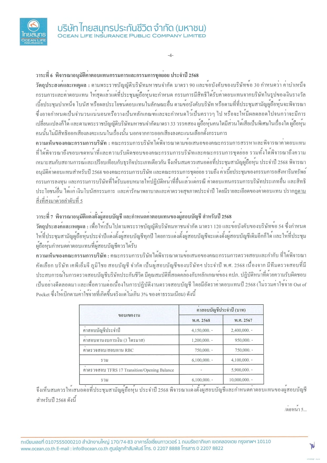 ข้อมูลผู้ถือหุ้น